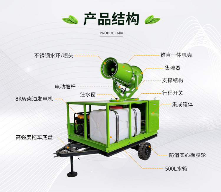 风送式远程雾炮机.jpg 风送式远程雾炮机.jpg