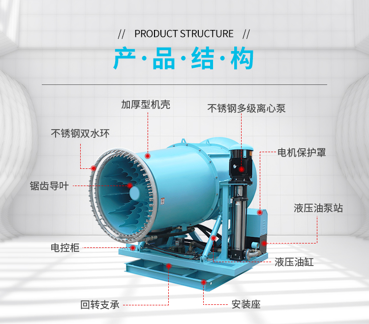 除尘雾炮机风筒的重要性