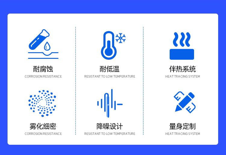 什么是工业级雾炮机？有什么特点？